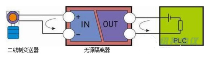 無源信號隔離器接線圖